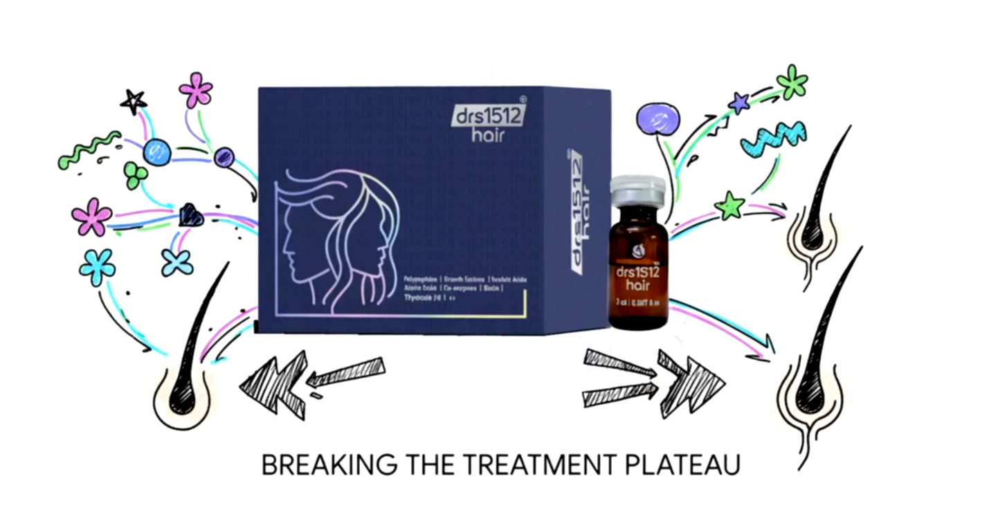 drs1512 Hair product video thumbnail